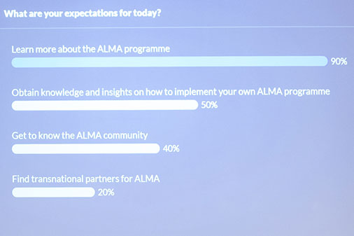 Launch event on implementing the ALMA initiative in Ljubljana 2022