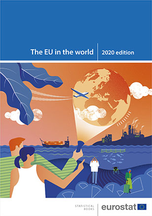 Cover "The EU in the world"